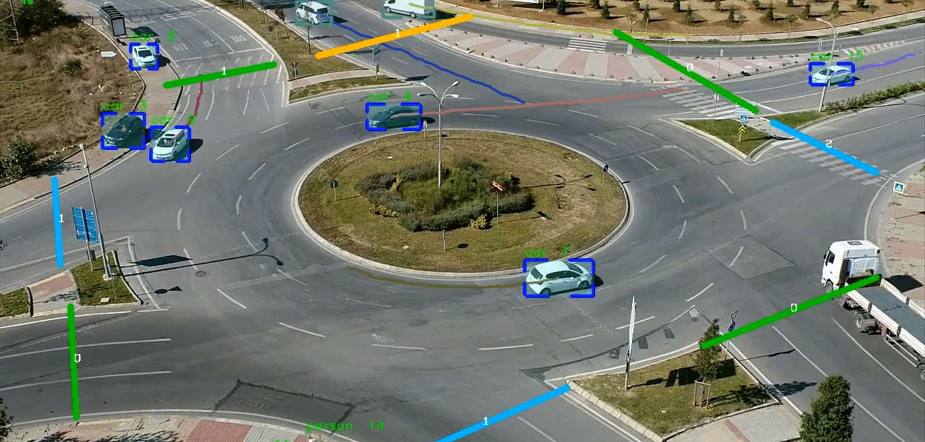 Traffic Management System